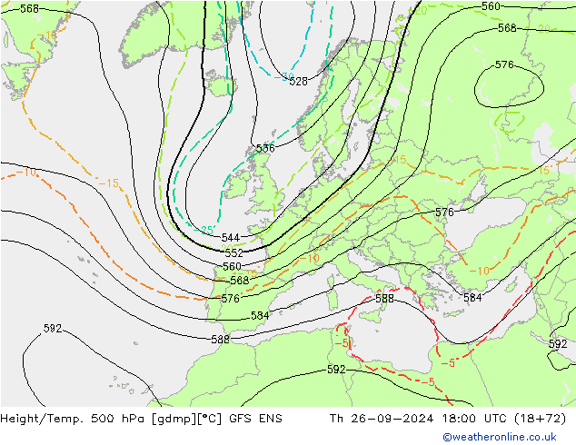 Yükseklik/Sıc. 500 hPa GFS ENS Per 26.09.2024 18 UTC