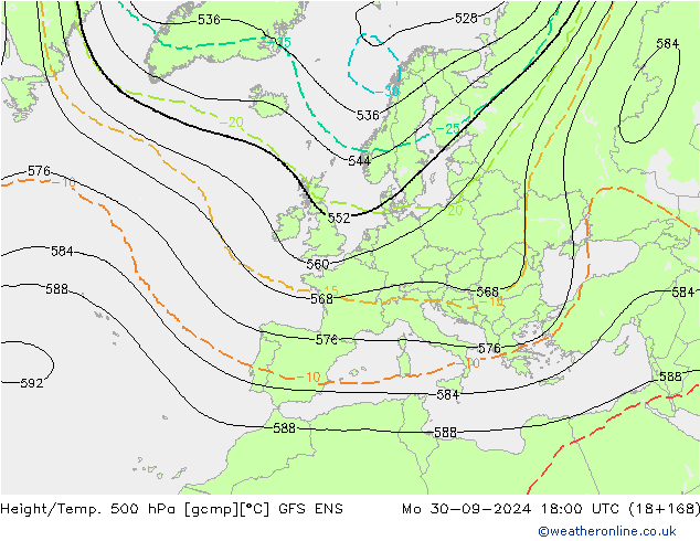 Height/Temp. 500 hPa GFS ENS pon. 30.09.2024 18 UTC