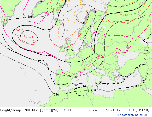 Geop./Temp. 700 hPa GFS ENS mar 24.09.2024 12 UTC