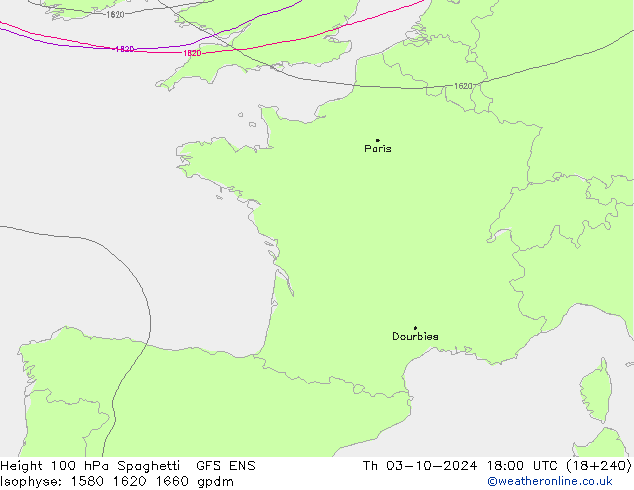 Hoogte 100 hPa Spaghetti GFS ENS do 03.10.2024 18 UTC