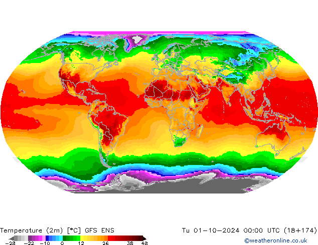 Temperatuurkaart (2m) GFS ENS di 01.10.2024 00 UTC