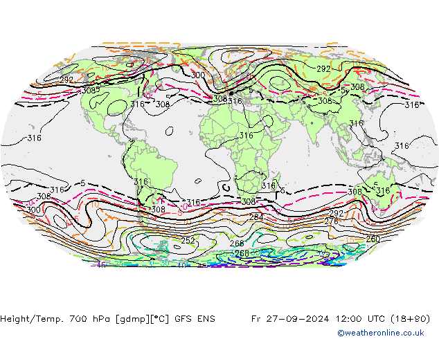 Height/Temp. 700 hPa GFS ENS Fr 27.09.2024 12 UTC