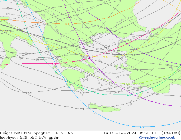 Height 500 hPa Spaghetti GFS ENS Tu 01.10.2024 06 UTC