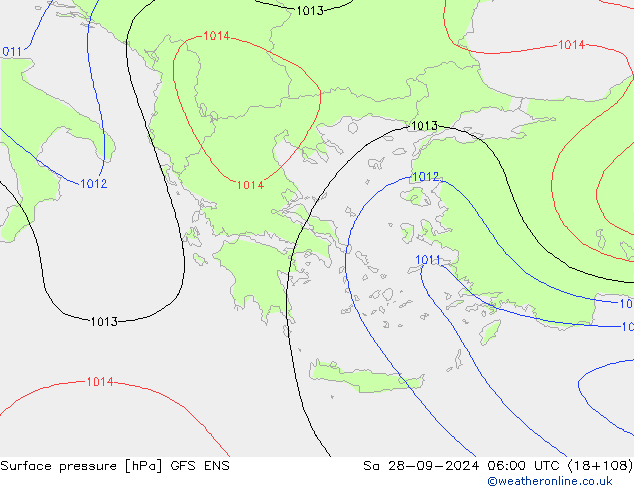 pressão do solo GFS ENS Sáb 28.09.2024 06 UTC