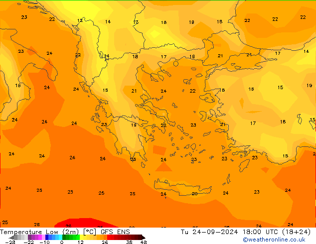 Temperature Low (2m) GFS ENS Tu 24.09.2024 18 UTC