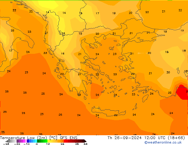 Minumum Değer (2m) GFS ENS Per 26.09.2024 12 UTC