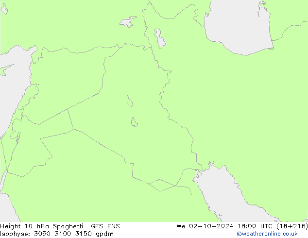 Geop. 10 hPa Spaghetti GFS ENS mié 02.10.2024 18 UTC