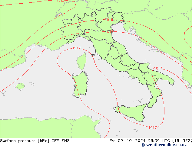 Presión superficial GFS ENS mié 09.10.2024 06 UTC