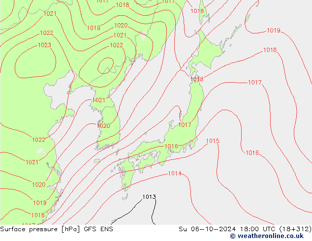 ciśnienie GFS ENS nie. 06.10.2024 18 UTC