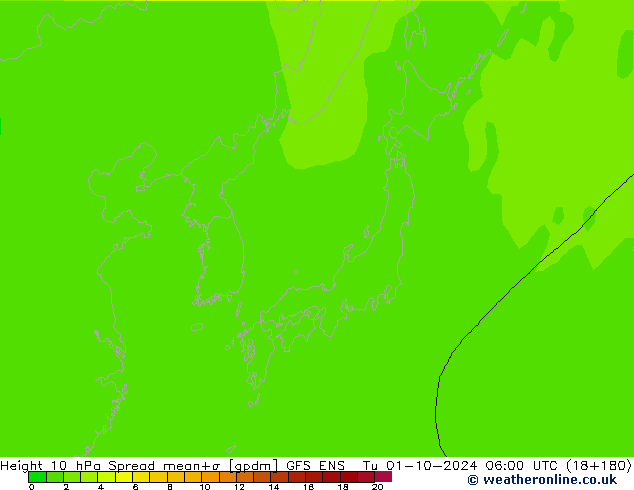 Géop. 10 hPa Spread GFS ENS mar 01.10.2024 06 UTC