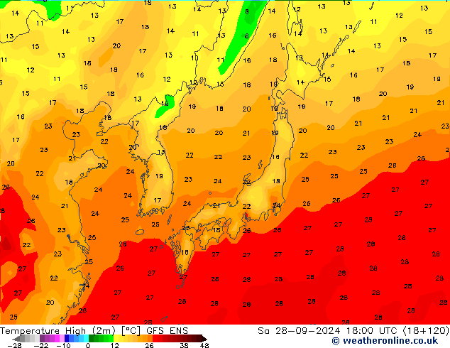 Temperature High (2m) GFS ENS Sa 28.09.2024 18 UTC