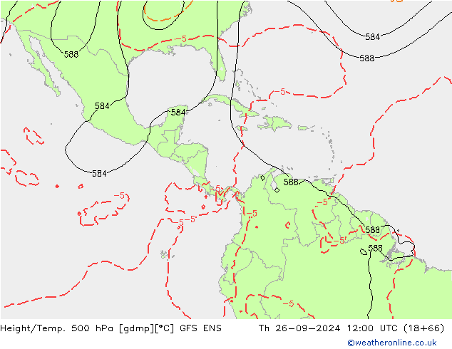 Height/Temp. 500 hPa GFS ENS czw. 26.09.2024 12 UTC