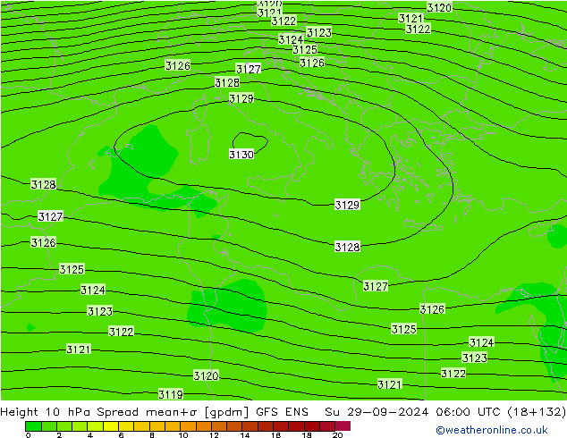 Geop. 10 hPa Spread GFS ENS dom 29.09.2024 06 UTC