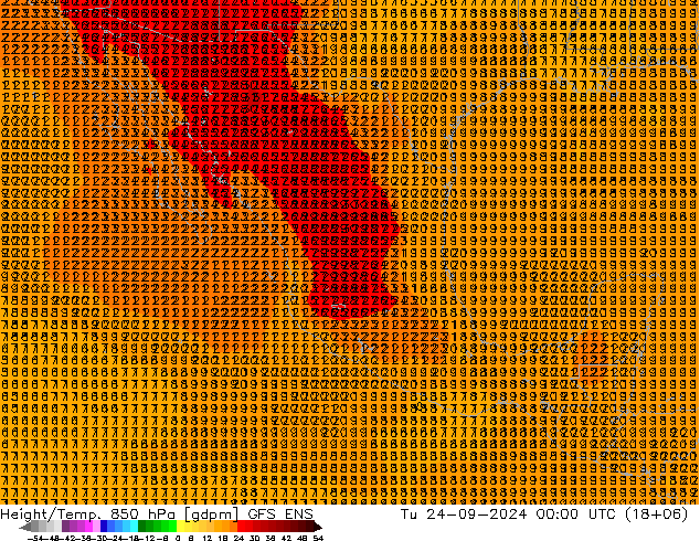 Height/Temp. 850 hPa GFS ENS Tu 24.09.2024 00 UTC