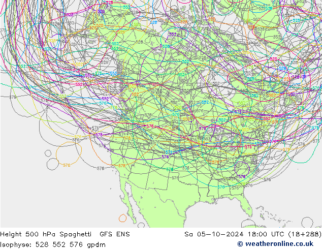 Height 500 hPa Spaghetti GFS ENS Sáb 05.10.2024 18 UTC