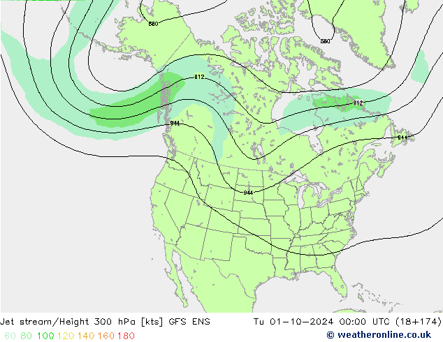 Courant-jet GFS ENS mar 01.10.2024 00 UTC