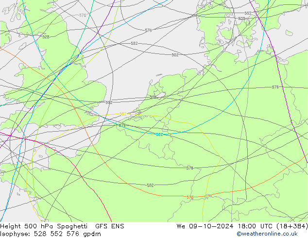 Height 500 hPa Spaghetti GFS ENS mer 09.10.2024 18 UTC