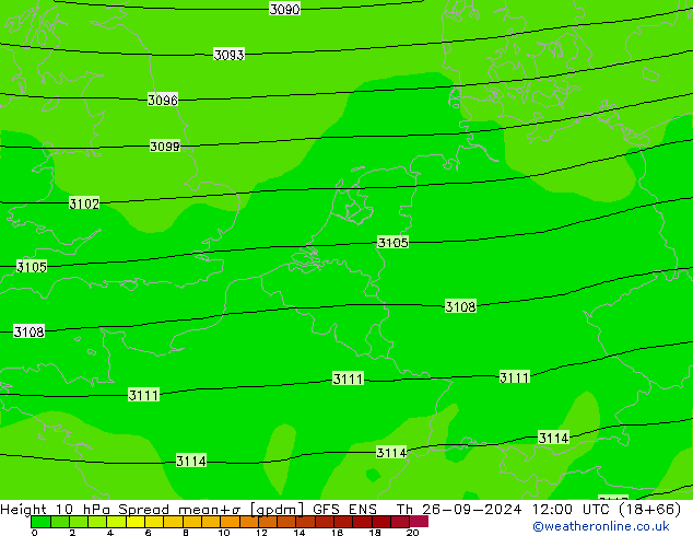 Height 10 hPa Spread GFS ENS Th 26.09.2024 12 UTC