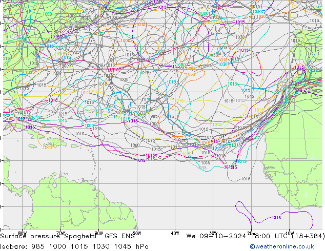 приземное давление Spaghetti GFS ENS ср 09.10.2024 18 UTC