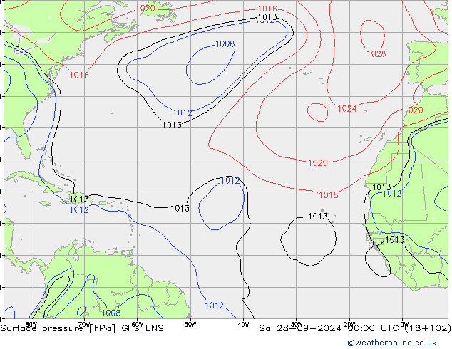 Surface pressure GFS ENS Sa 28.09.2024 00 UTC