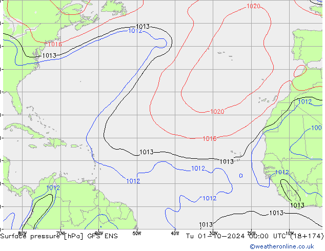 ciśnienie GFS ENS wto. 01.10.2024 00 UTC