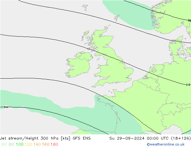 Courant-jet GFS ENS dim 29.09.2024 00 UTC