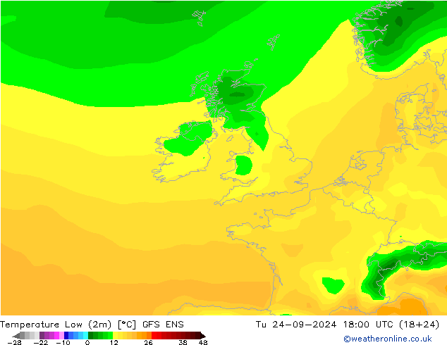 Temperatura mín. (2m) GFS ENS mar 24.09.2024 18 UTC