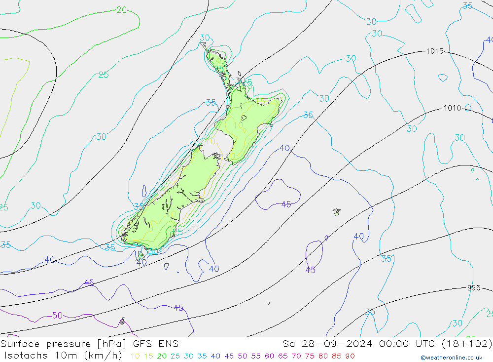 Eşrüzgar Hızları (km/sa) GFS ENS Cts 28.09.2024 00 UTC