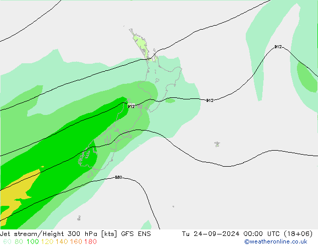 Jet stream/Height 300 hPa GFS ENS Tu 24.09.2024 00 UTC