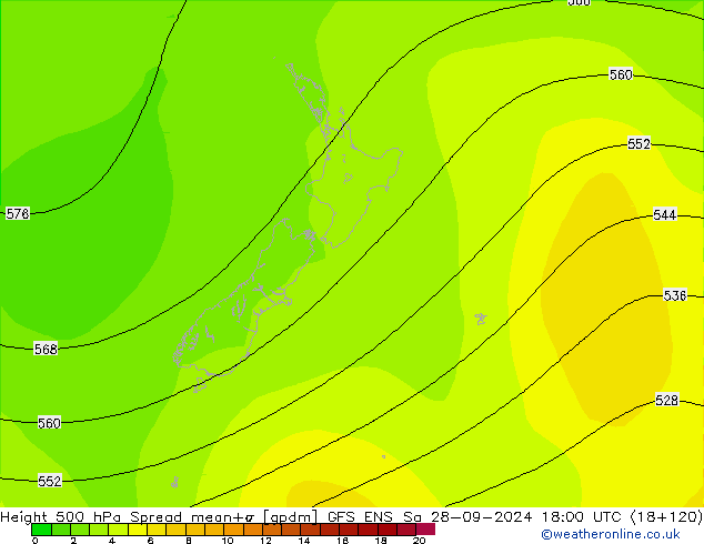 500 hPa Yüksekliği Spread GFS ENS Cts 28.09.2024 18 UTC