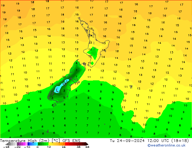 température 2m max GFS ENS mar 24.09.2024 12 UTC