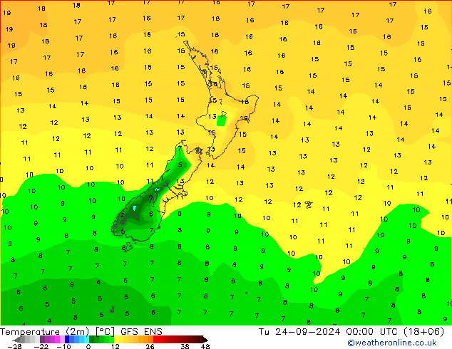 Temperatura (2m) GFS ENS mar 24.09.2024 00 UTC