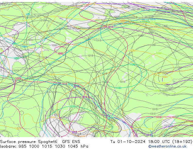 pression de l'air Spaghetti GFS ENS mar 01.10.2024 18 UTC