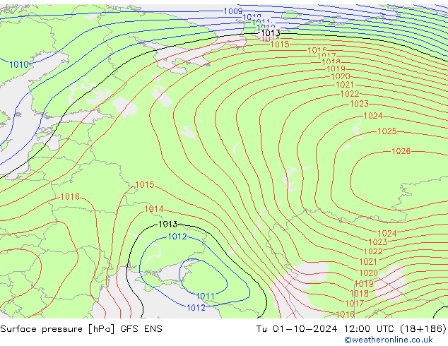 Surface pressure GFS ENS Tu 01.10.2024 12 UTC