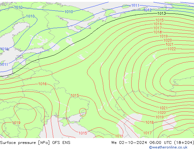 Bodendruck GFS ENS Mi 02.10.2024 06 UTC