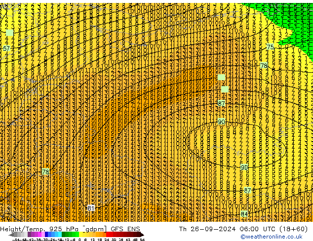 Height/Temp. 925 hPa GFS ENS Th 26.09.2024 06 UTC