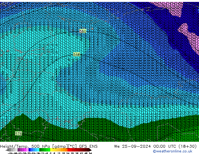 Height/Temp. 500 hPa GFS ENS We 25.09.2024 00 UTC