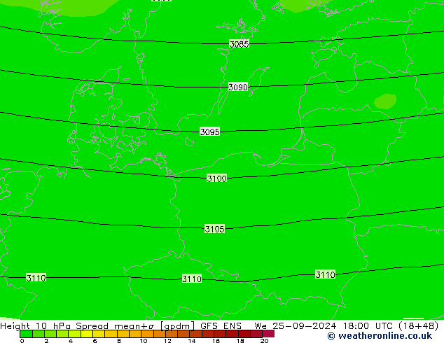 Géop. 10 hPa Spread GFS ENS mer 25.09.2024 18 UTC