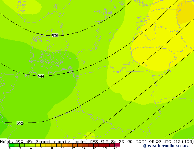 Geop. 500 hPa Spread GFS ENS sáb 28.09.2024 06 UTC