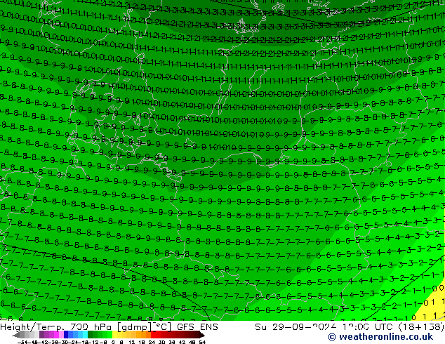 Height/Temp. 700 hPa GFS ENS nie. 29.09.2024 12 UTC