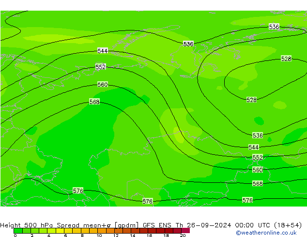 Géop. 500 hPa Spread GFS ENS jeu 26.09.2024 00 UTC