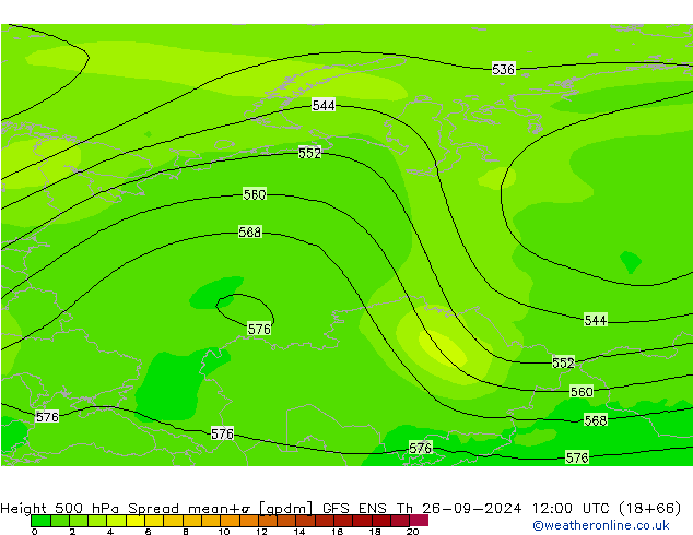 Geop. 500 hPa Spread GFS ENS jue 26.09.2024 12 UTC