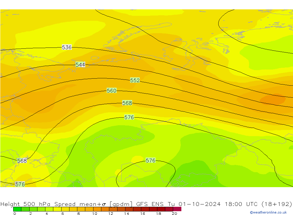 Géop. 500 hPa Spread GFS ENS mar 01.10.2024 18 UTC