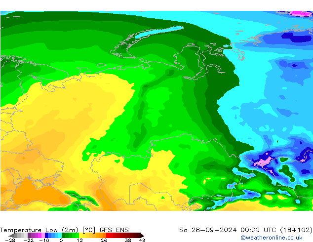 temperatura mín. (2m) GFS ENS Sáb 28.09.2024 00 UTC