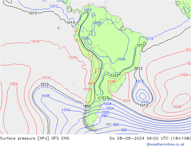 Atmosférický tlak GFS ENS So 28.09.2024 06 UTC