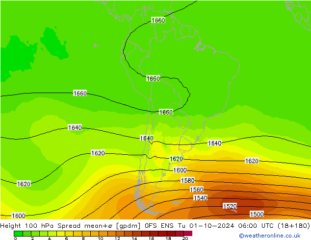 Height 100 hPa Spread GFS ENS Út 01.10.2024 06 UTC