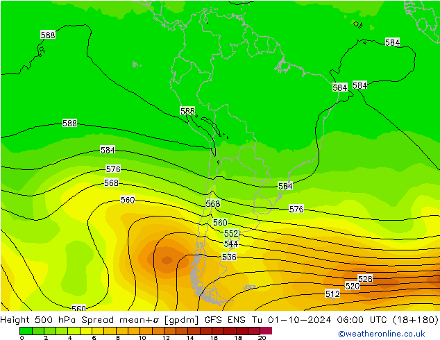 Height 500 hPa Spread GFS ENS Di 01.10.2024 06 UTC