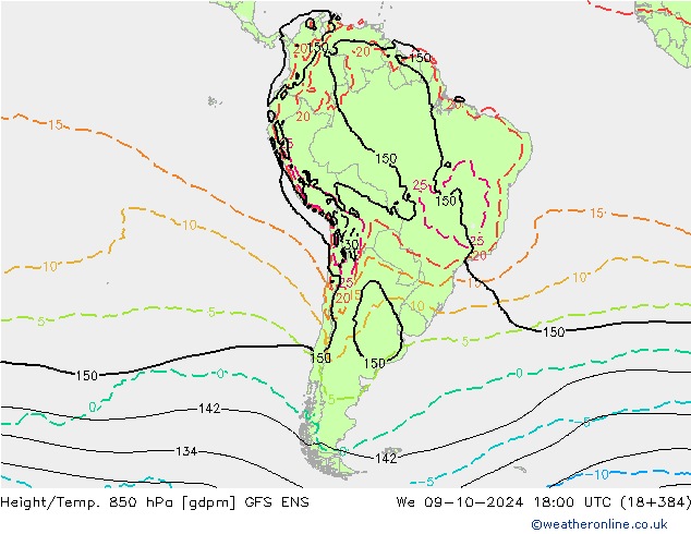 Yükseklik/Sıc. 850 hPa GFS ENS Çar 09.10.2024 18 UTC