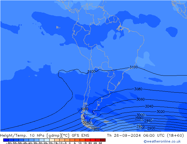 Height/Temp. 10 hPa GFS ENS Čt 26.09.2024 06 UTC