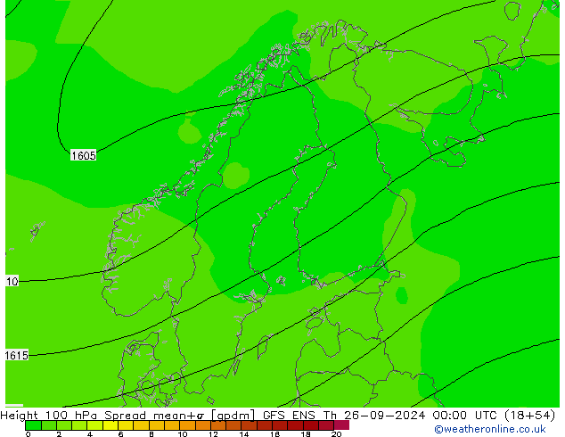 Height 100 hPa Spread GFS ENS Do 26.09.2024 00 UTC